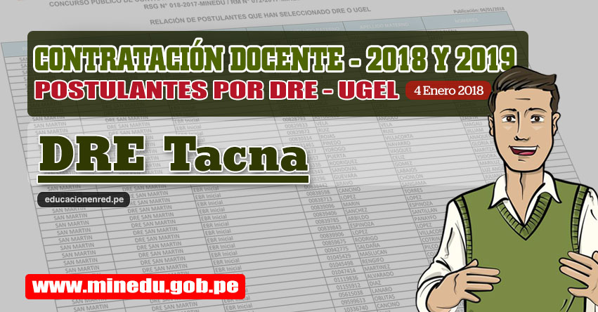 DRE Tacna: Lista de Postulantes por UGEL DRE - Contrato Docente 2018 (.PDF) www.educaciontacna.edu.pe