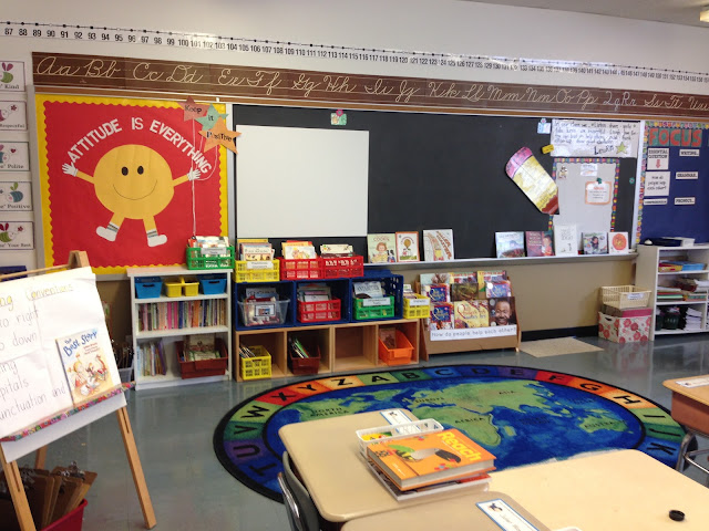 classroom environment, teacher resources