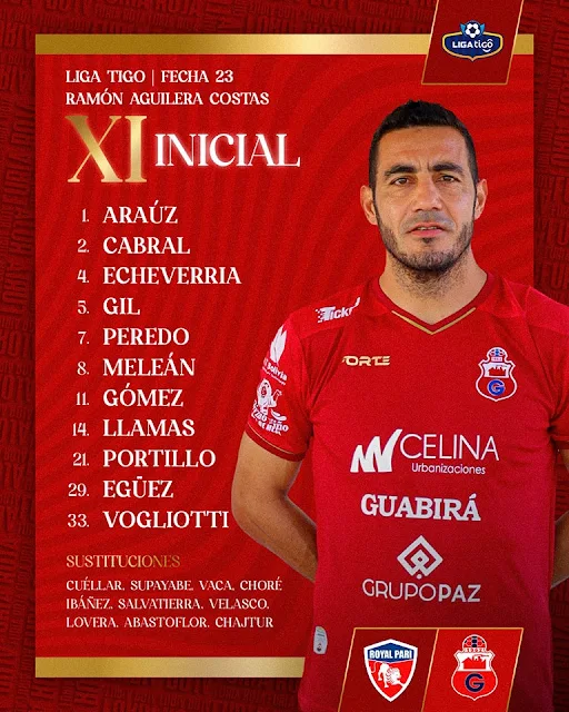 Alineaciones Royal Pari vs Guabira