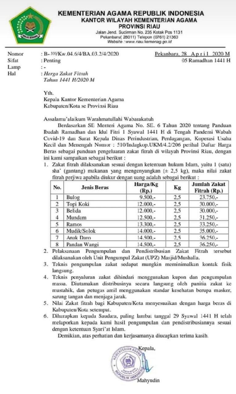 Harga Zakat Fitrah Di Provinsi Riau Tahun 1441h 2020m Secercah Ilmu Harga Zakat Fitrah Di Provinsi Riau Tahun 1441h 2020m Secercah Ilmu