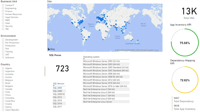 Azure Study Materials, Azure Guides, Azure Learning, Azure Certification