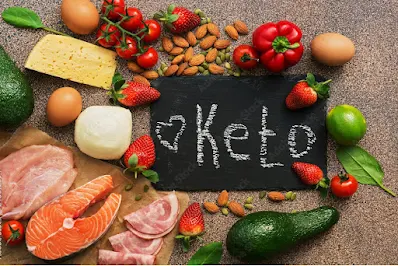 Ketogenic Diet Plan : Benefits | Disadvantages | Types | Keto food list