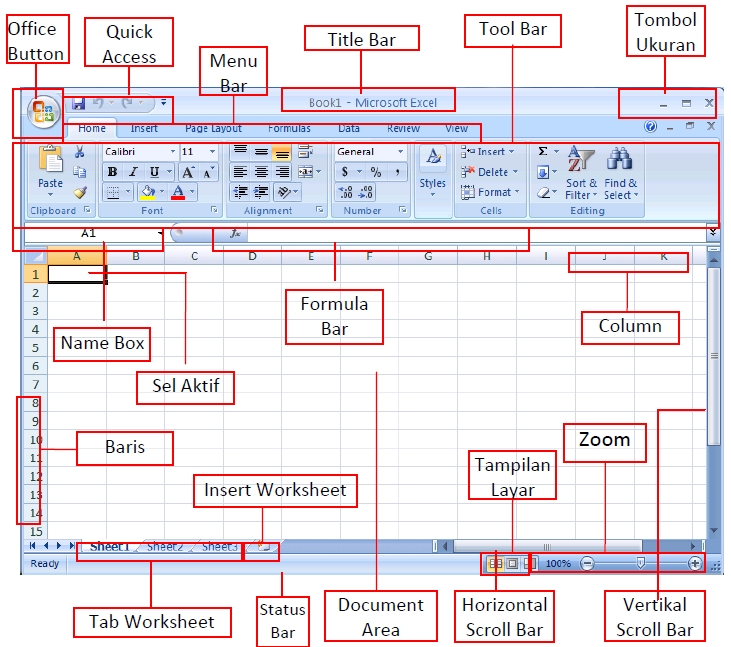 Mengenal tampilan lembar kerja Excel ~ Tutorial Ms. Office