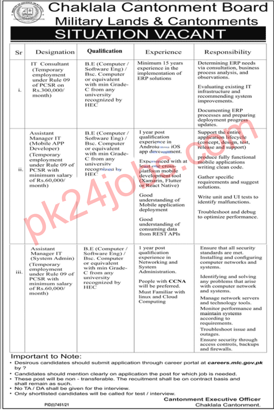 Cantonments Department Jobs 2022 – Government Jobs 2022