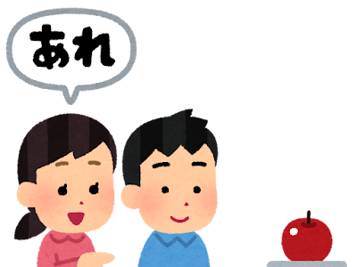 √1000以上 これ それ 109851-これ それ あれ どれ