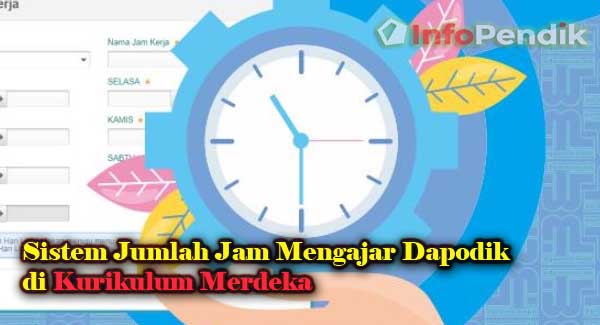 Sistem Jumlah Jam Mengajar Dapodik di Kurikulum Merdeka