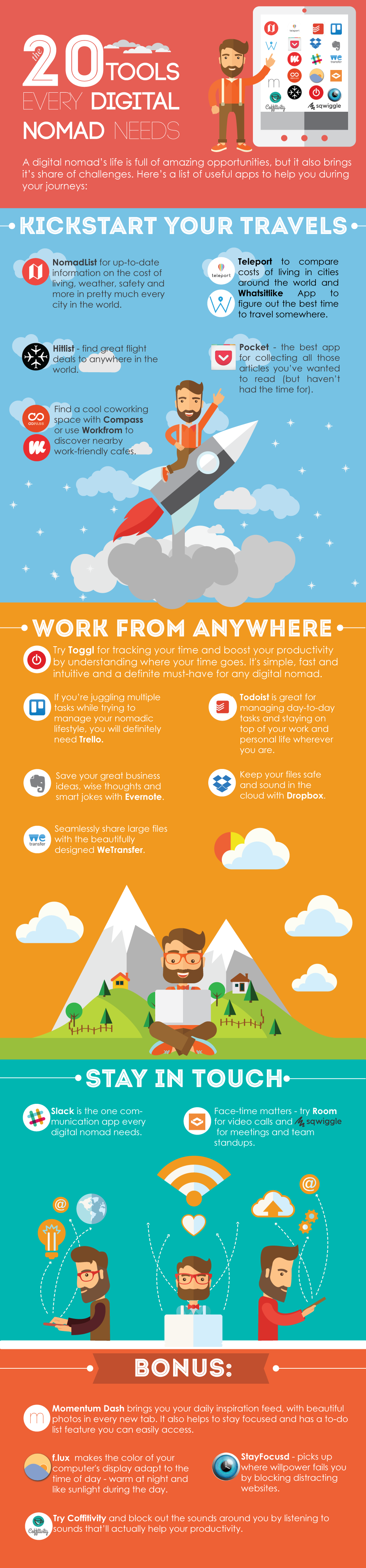 20 Best Tools For Digital Nomads - #infographic