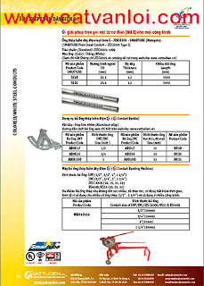 Ống thép luồn dây điện nhúng nóng trơn EMT(In-line hot dip galvanized) SMARTUBE/CATVANLOI/Panasonic tiêu chuẩn Mỹ -ANSI C80.3/UL797-EMT steel conduit (Electrical Metallic Tubing) ; Ống luồn dây điện ren 2 đầu IMC tiêu chuẩn Mỹ (In-line hot dip galvanized)-ANSI C80.6/UL1242- IMC steel conduit (Intermediate Metal Conduit); Ống luồn dây điện tiêu chuẩn Mỹ ANSI C80.1/UL6- Rigid Steel Conduit (RSC); Ống luồn dây điện tiêu chuẩn Anh BS4568 Class 3-BS4568 Class 3 White steel conduit; Ống thép luồn dây điện tiêu chuẩn Nhật Loại JIS C8305 Type E- JIS C 8305 Type E–White steel conduit; Phụ kiện ống luồn dây điện EMT / IMC/ BS4568/ JIS C8305- GI steel Conduit Accessories/ Steel conduit Fittings; Hộp thép âm tường đấu dây điện/ Electrical Steel box- Concrete box- Switch steel box – Electrical Junction box; Hộp nối ống luồn dây/ Conduit Outlet box- Rigid conduit body- Besa box; Ống thép luồn dây điện mềm có bọc nhựa KAIPHONE-Taiwan/CATVANLOI.VN -Water-proof Flexible Metallic Conduit (W.P FMC); Ống thép luồn dây điện mềm không bọc nhựa- Flexible Metallic Conduit (FMC); Ống thép luồn dây điện mềm có bọc nhựa dày- Liquidtight Flexible Metal Conduit (LFMC); Phụ kiện nối ống thép luồn dây điện mềm -Flexible Conduit Connectors