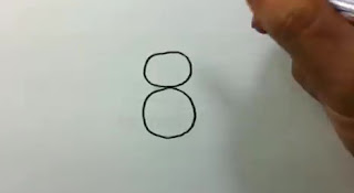 رسومات سهلة