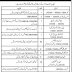 Multiple Staff jobs available in different organizations required