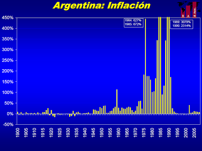  http://redvecinal.blogspot.com.es/2012/01/los-errores-de-los-diagnosticos.html