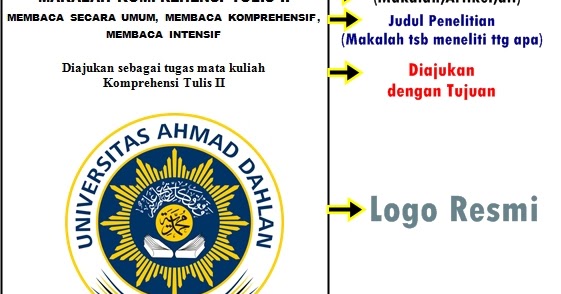 Contoh Sampul Makalah Yang Baik Dan Benar  Remaja Sampit