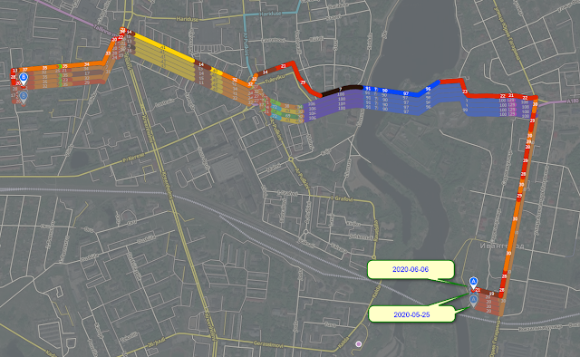 2020 May 21 vs Jun 06 at Narva