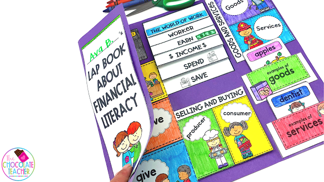 Social Studies activities like this Financial Literacy Unit are great to include in your list of February activities.