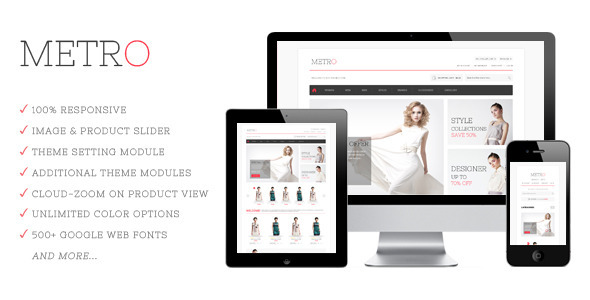 Metro Responsive Prestashop Theme - Fashion PrestaShop