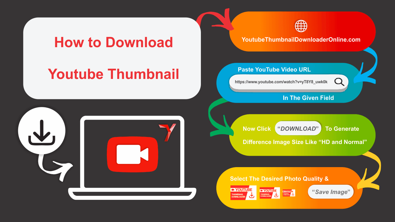 how to download youtube video thumbnail, first, goto youtube thumbnail downloader website, and paste video url and click download to save it to your device