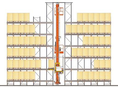 DRIVE-IN PALLET RACKING SYSTEM DI WAREHOUSE