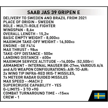 JAS-39 Gripen E Specifications, Philippine Air Force, Multi-Role Fighter Jet Acquisition