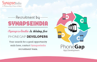 SynapseIndia recruitment