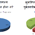 भूकम्प र त्रासदीः यसबाट नआत्तिऔं हामी झनै बलियो भएका छौं