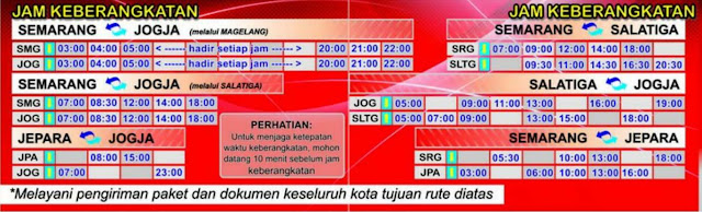 jadwal daytrans semarang jogja