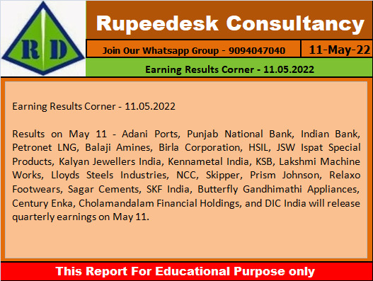 Earning Results Corner - 11.05.2022