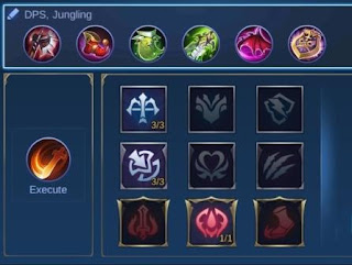 Yu Zhong's items