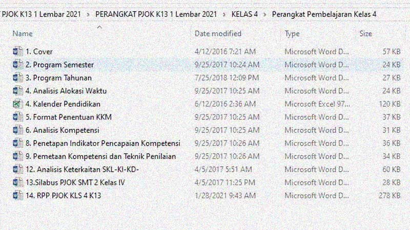 Perangkat Pembelajaran PJOK K13 Kelas 4, Lengkap Mulai