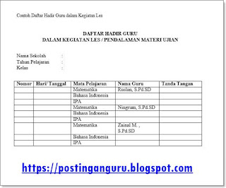 Daftar Hadir Guru dalam Kegiatan Les