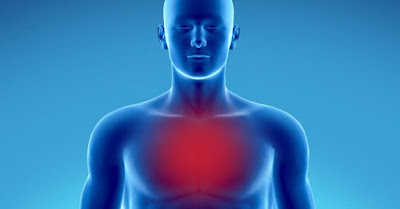Chest Pain(छाती में दर्द) | Causes | Symptoms