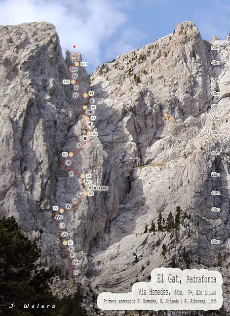 Croquis vía Homedes al Gat, Pedraforca