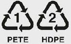 Did y'all always drinkable from a plastic bottle in addition to run into a triangle symbol on the bottom amongst a nu AVOID re-using plastic bottles!