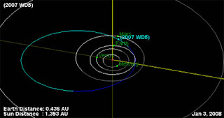 chicas-planeta-asteroide