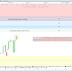 Trading CAC40 (-1.01%): une lueur d'espoir?