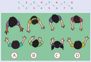  Materi dan Kunci Jawaban Tematik Kelas  Materi dan Kunci Jawaban Tematik Kelas 4 Tema 3 Subtema 1 Halaman 18, 19, 21, 22