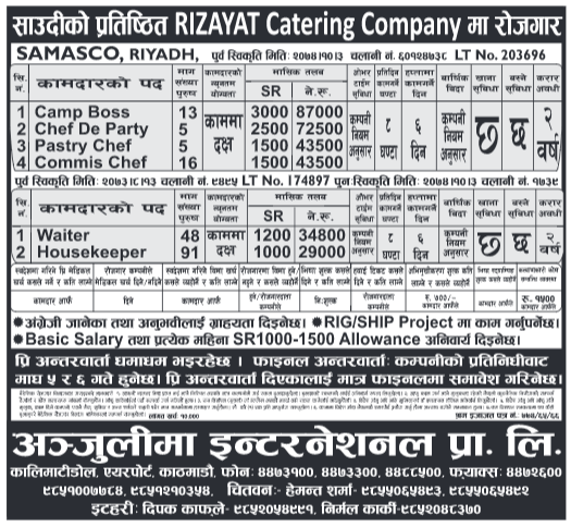 Jobs in Saudi Arabia for Nepali, Salary Rs 87,000