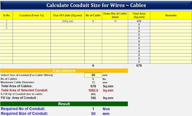 maximum number of cables in conduit how to calculate conduit size for cables conduit size table pec conduit fill calculator excel pvc conduit fill calculator pvc conduit size chart low voltage conduit fill calculator