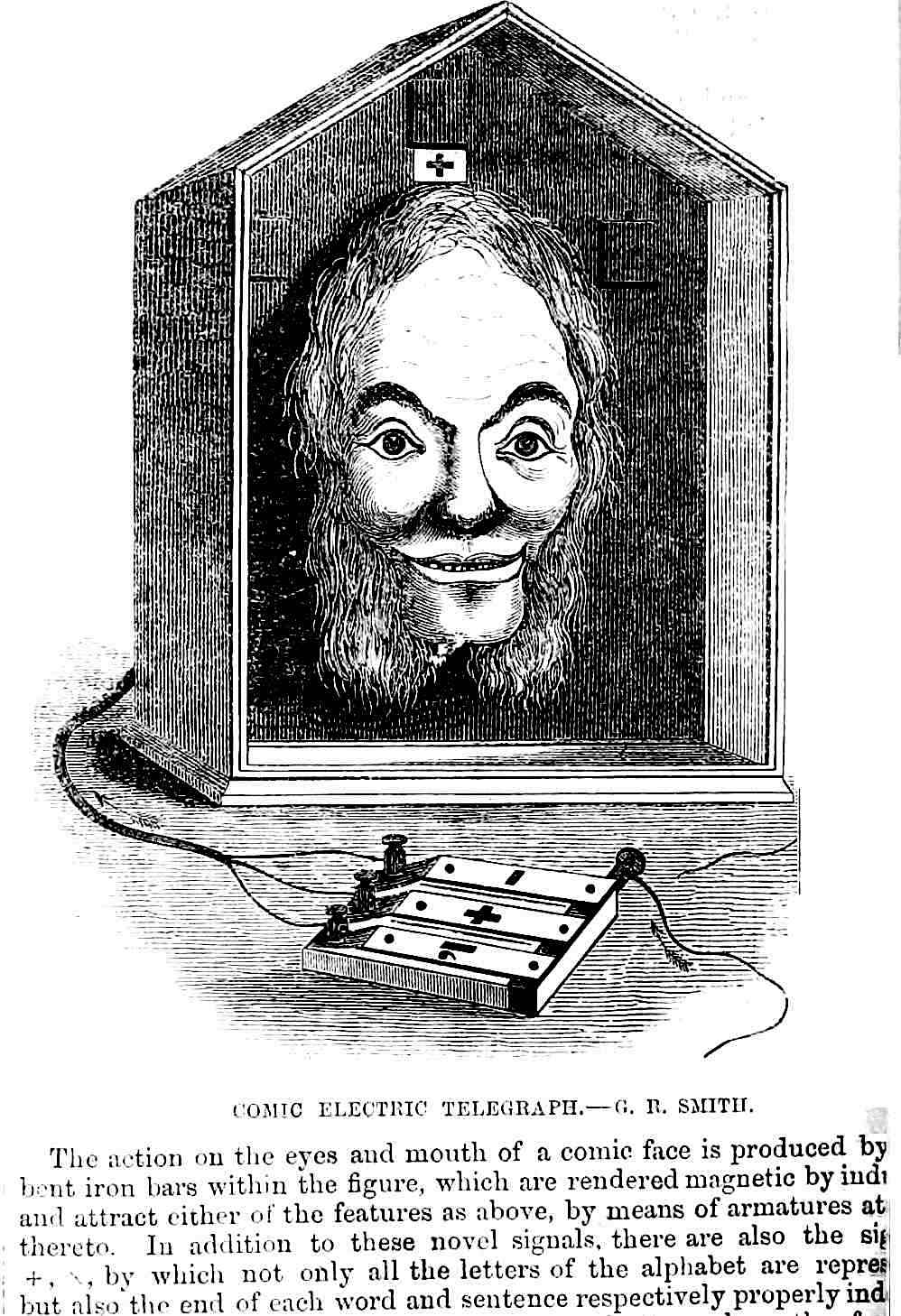 Comic Electric Telegraph, 1851 Great Exhibition London, a very early display of magnetic electricity moved the mouth