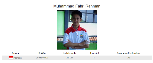 Profile akun WCA dari Muhammad Fahri Rahman yang merupakan peringkat ketiga nasional dalam menyelesaikan rubik skewb