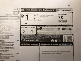 Erroneous EPA fuel economy estimate for 2019 Volvo XC40