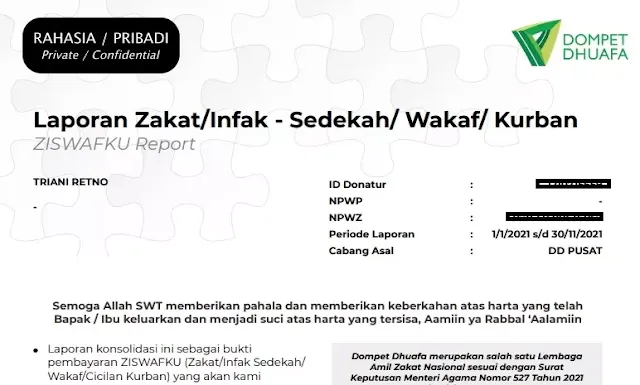 Laporan zakat infak sedekah