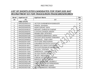 Download NAF 2022 Recruitment Shortlisted candidates For Trades/Nontradesmen/Women