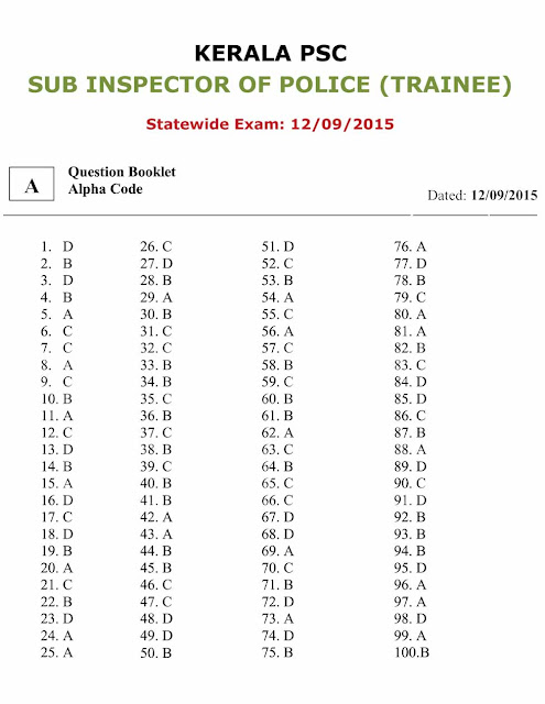 Kerala PSC SI solved paper 12-09-2015, Kerala PSC Excise inspector, kpsc answer key excise inspector 12/09/2015, psc SI answer key 12 September 2015, brilliance college si solved paper 12-09-2015, Sub Inspector (SI) answer key kerala psc 12-09-2015