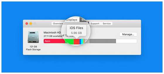 ملفات iOS في ذاكرة Mac