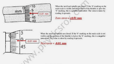 Nota Fizik  Physics Notes  SPM Fizik