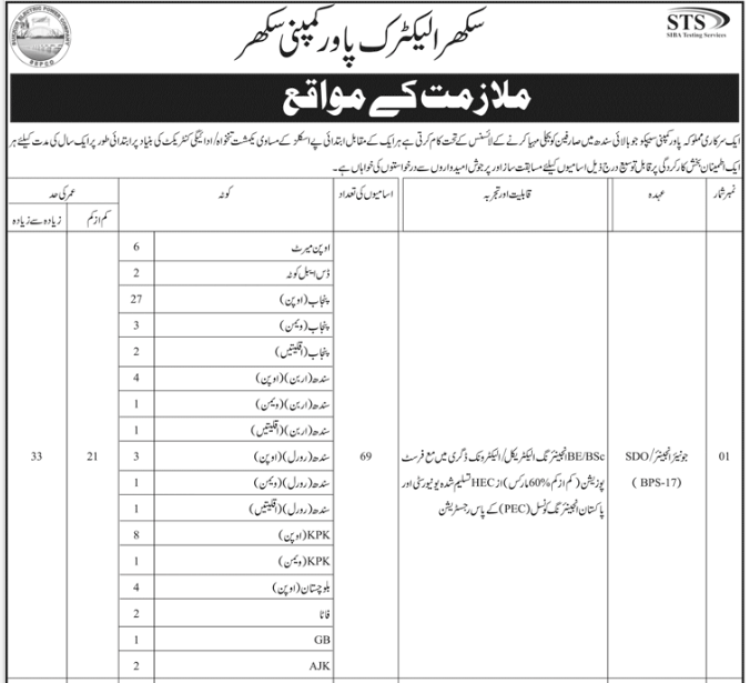 SDO JObs, Engineer Jobs, Elctrical Engineering Jobs, Jobs in Wapda,