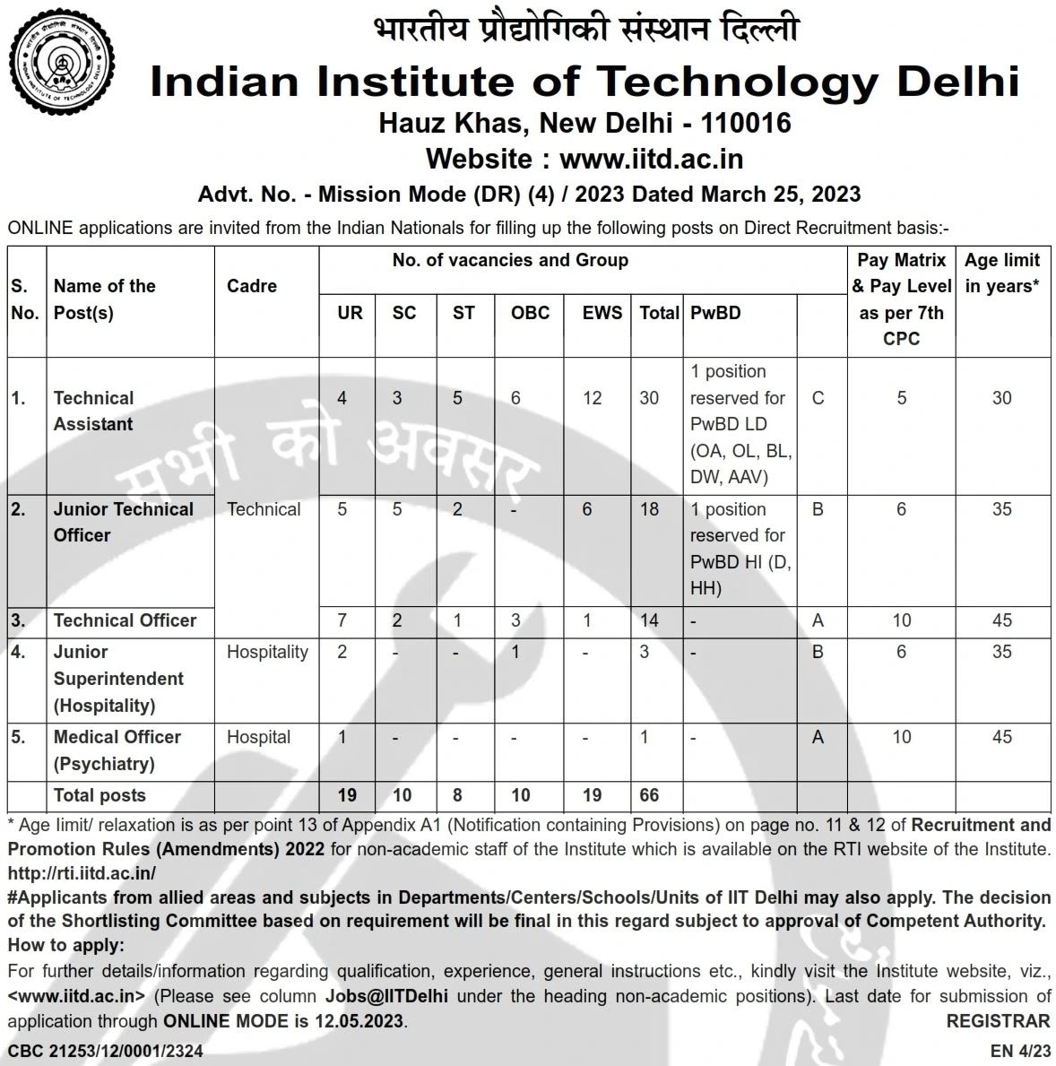 IIT Delhi Recruitment 2020: Apply for 7 Senior Project Scientist and other  Post at iitd.ac.in, Check How to Apply – PaGaLGuY