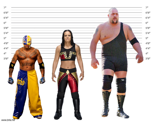 Shayna Baszler height comparison with Rey Mysterio and Big Show