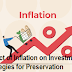 Επιπτώσεις του πληθωρισμού στις επενδυτικές στρατηγικές διατήρησης