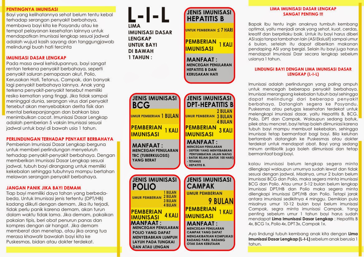 Contoh Karya Tulis Ilmiah Kebidanan Tentang Asi Eksklusif 